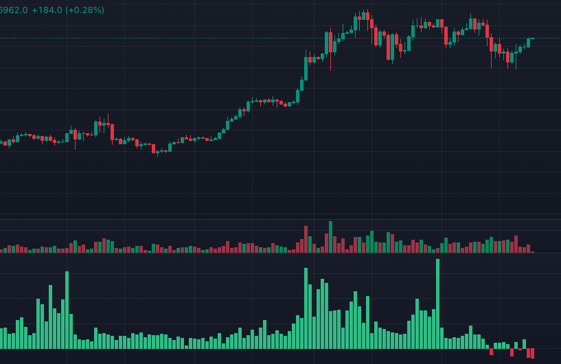 blockchain crypto cryptocurrency 3 positive Opinions on Bitcoin's Next Rally to $80K to $150K (SpotedCrypto)