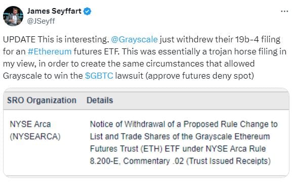 blockchain crypto cryptocurrency Grayscale withdraws 19b-4 application for ETH futures ETF (SpotedCrypto)