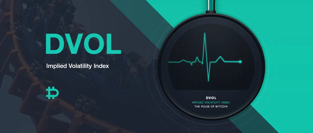 Deribit BTC Price Volatility Index 72 to 76, Bitcoin gaps to the upside