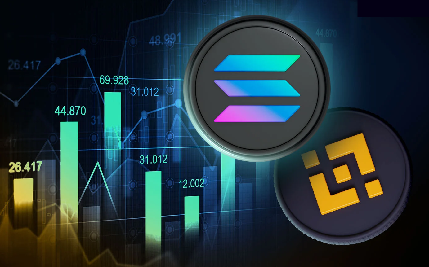 Former Ark Invest Head of Crypto "sees SOL leapfrogging to 3rd largest crypto by market cap"