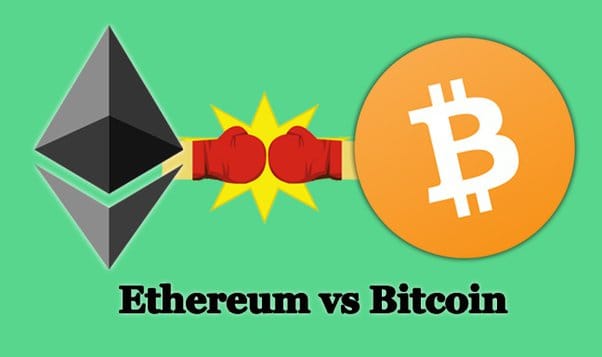 ETH set to overtake BTC gains after spot ETF launches