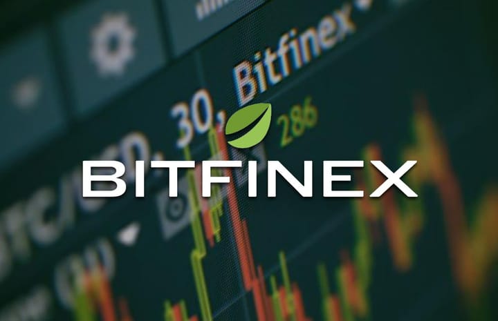 blockchain crypto cryptocurrency Bitfinex report Bitcoin may recover faster (SpotedCrypto)