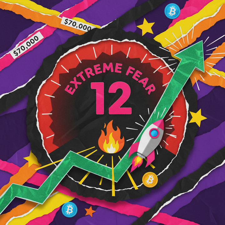 Crypto Fear and Greed Index extreme fear gauge at 12 with negative funding rates market data papercut collage illustration